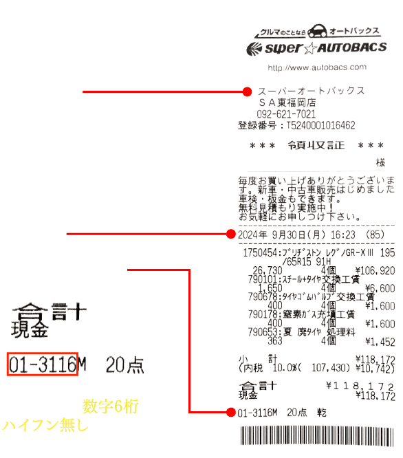 レシート番号確認方法 ●店舗名 ●日付 ●レシートNo. 赤枠部分の数字6桁をハイフン無しで入力してください。（例）01-3116M → 013116