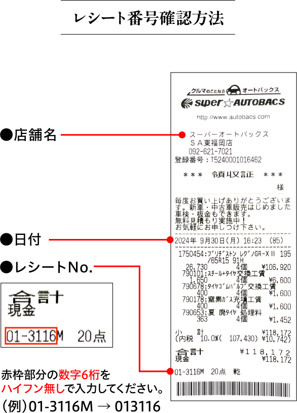 レシート番号確認方法 ●店舗名 ●日付 ●レシートNo. 赤枠部分の数字6桁をハイフン無しで入力してください。（例）01-3116M → 013116