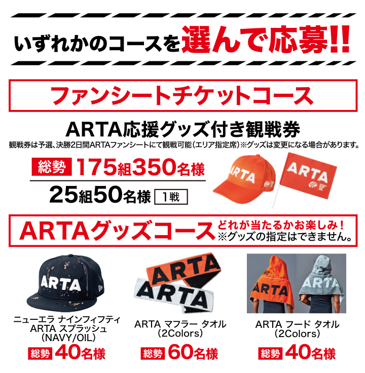 いずれかのコースを選んで応募！!　＜ファンシートチケットコース＞ARTA応援グッズ付き観戦券 総勢175組350名様 25組50名様 1戦＜ARTAグッズコース＞どれが当たるかお楽しみ！※グッズの指定はできません。ニューエラ ナインフィフティ ARTA スプラッシュ（NAVY/OIL）総勢40名様／ARTA マフラー タオル（2Colors）総勢60名様／ARTA フード タオル（2Colors）総勢40名様