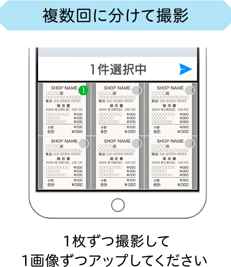 複数回に分けて撮影 1枚ずつ撮影して1画像ずつアップしてください
