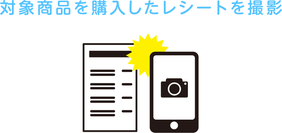対象商品を購入したレシートを撮影