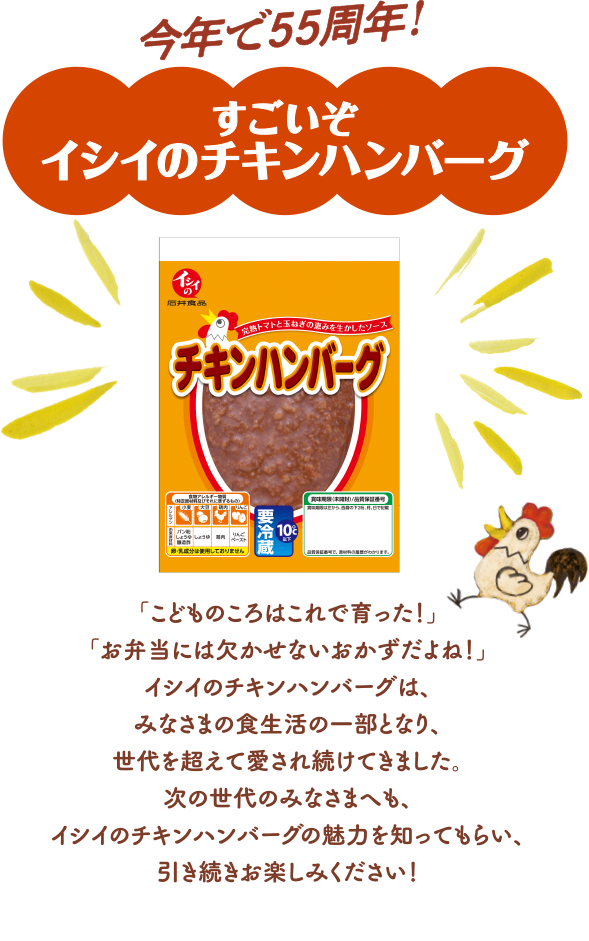 今年で55周年！すごいぞイシイのチキンハンバーグ 「こどものころはこれで育った！」「お弁当には欠かせないおかずだよね！」イシイのチキンハンバーグは、みなさまの食生活の一部となり、世代を超えて愛され続けてきました。次の世代のみなさまへも、イシイのチキンハンバーグの魅力を知ってもらい、引き続きお楽しみください！