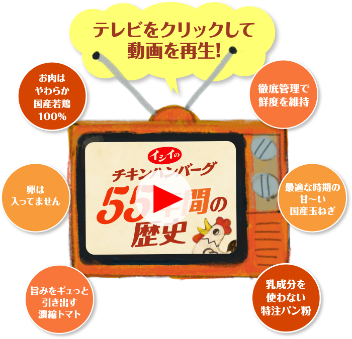 テレビをクリックして動画を再生!<お肉はやわらか国産若鶏100%><卵は入ってません><旨みをギュっと引き出す濃縮トマト><徹底管理で鮮度を維持><最適な時期の甘〜い国産玉ねぎ><乳成分を使わない特注パン粉>