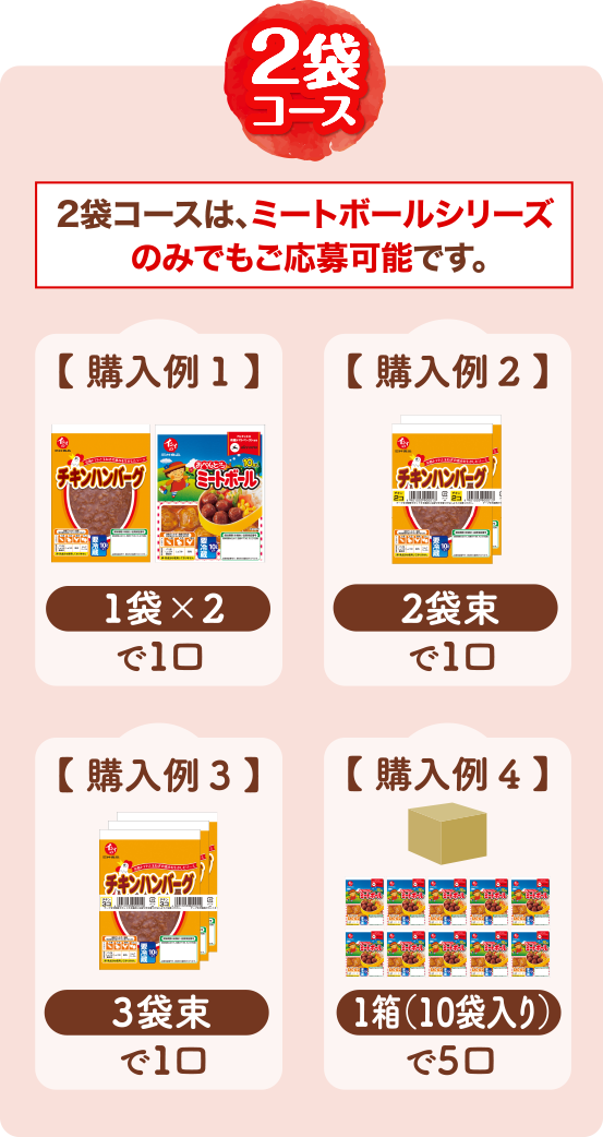 <2袋コース>2袋コースは、ミートボールシリーズのみでもご応募可能です。【購入例1】1袋×2で1口【購入例2】2袋束で1口【購入例3】3袋束で1口【購入例4】1箱（10袋入り）で5口