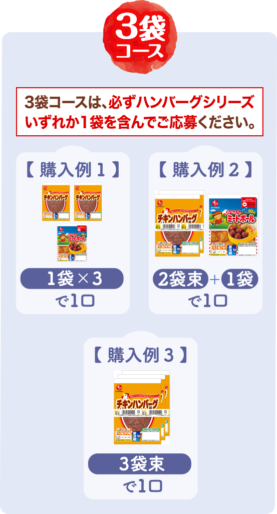 <3袋コース>3袋コースは、必ずハンバーグシリーズいずれか1袋を含んでご応募ください。【購入例1】1袋×3で1口【購入例2】2袋束+1袋で1口【購入例3】3袋束で1口