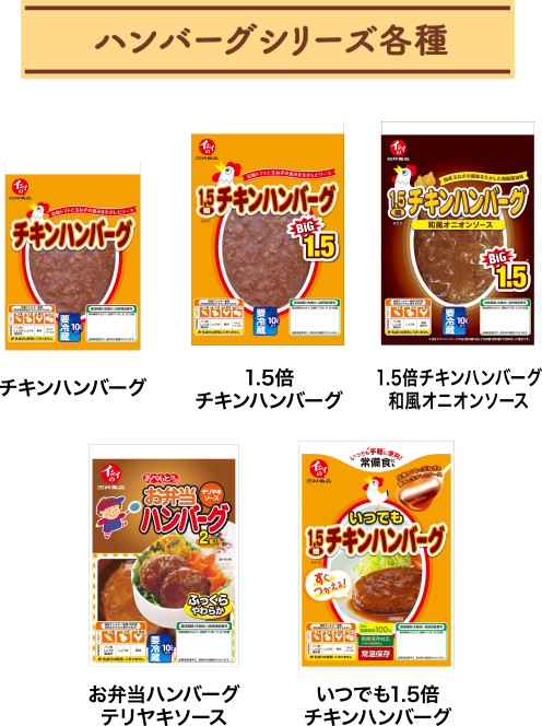 ハンバーグシリーズ各種 チキンハンバーグ/1.5倍チキンハンバーグ/1.5倍チキンハンバーグ和風オニオンソース/お弁当ハンバーグテリヤキソース/いつでも1.5倍チキンハンバーグ