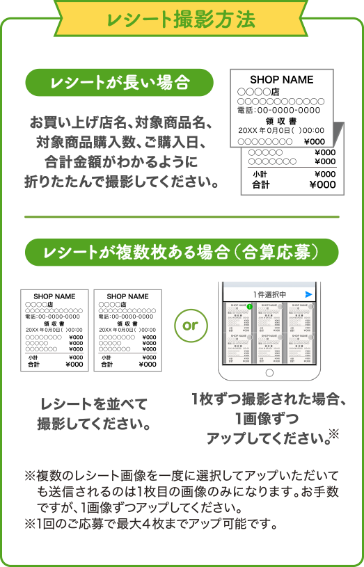 ＜レシート撮影方法＞レシートが長い場合：お買い上げ店名、対象商品名、対象商品購入数、ご購入日、合計金額がわかるように折りたたんで撮影してください。　レシートが複数枚ある場合（合算応募）：レシートを並べて撮影してください or 1枚ずつ撮影された場合、1画像ずつアップしてください。※ ※複数のレシート画像を一度に選択してアップいただいても送信されるのは1枚目の画像のみになります。お手数ですが、1画像ずつアップしてください。※1回のご応募で最大４枚までアップ可能です。