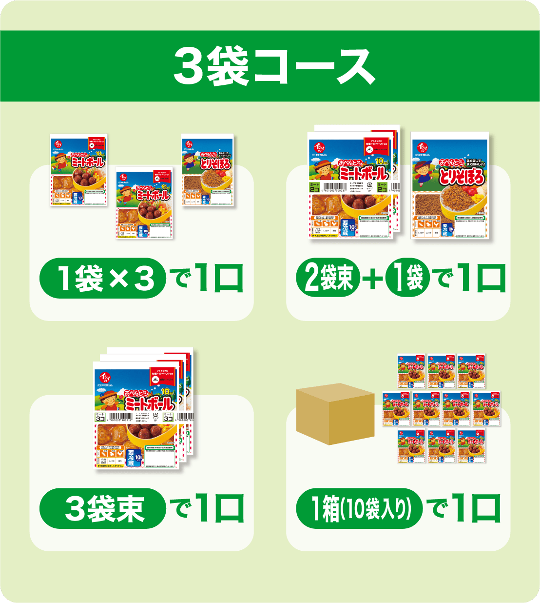 3袋コース　1袋×3で1口／2袋束+1袋で1口／3袋束で1口／1箱（10袋入り）で1口