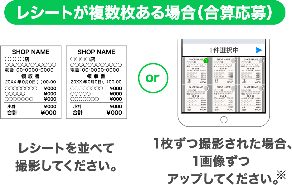 レシートが複数枚ある場合（合算応募） レシートを並べて撮影してください。or 1枚ずつ撮影された場合、1画像ずつアップしてください。※