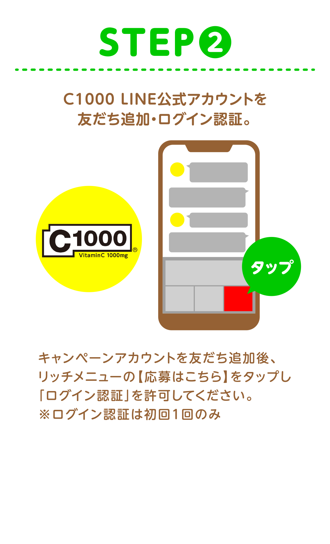 STEP2 C1000 LINE公式アカウントを友だち追加・ログイン認証。　キャンペーンアカウントを友だち追加後、リッチメニューの【応募はこちら】をタップし「ログイン認証」を許可してください。※ログイン認証は初回1回のみ