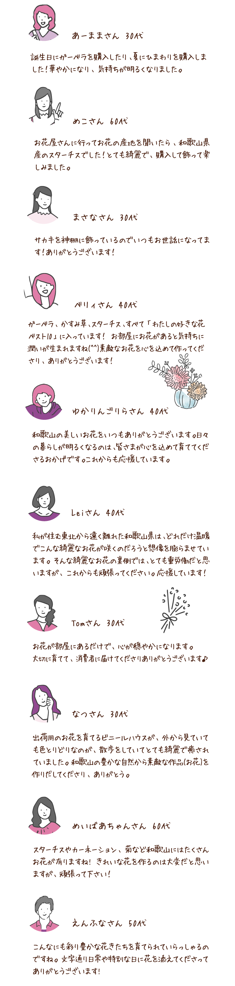 あーままさん 30代／めこさん 60代／まさなさん 30代／ベリィさん 40代／ゆかりんごりらさん 40代／Leiさん 40代／Tomさん 30代／なつさん 30代／めいばあちゃんさん 60代／えんふなさん 50代