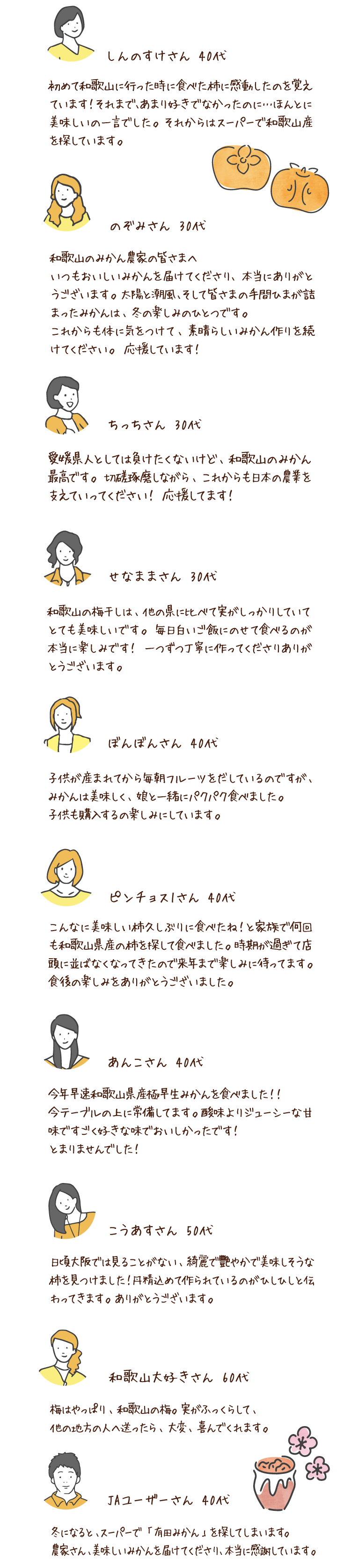 しんのすけさん 40代／のぞみさん 30代／ちっちさん 30代／せなままさん 30代／ぼんぼんさん 40代／ピンチョス1さん 40代／あんこさん 40代／こうあすさん 50代／和歌山大好きさん 60代／JAユーザーさん 40代