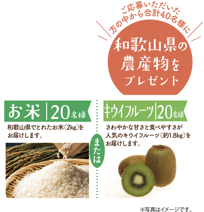 ご応募いただいた方の中から合計40名様に和歌山県の農産物をプレゼント お米20名様 または キウイフルーツ20名様