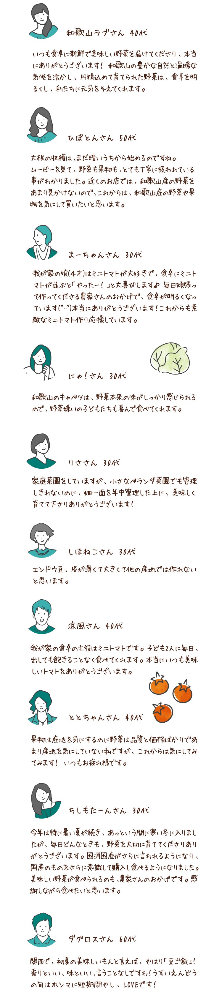 和歌山ラブさん 40代／ひぽとんさん 50代／まーちゃんさん 30代／にゃ！さん 30代／りささん 30代／しほねこさん 30代／涼風さん 40代／ととちゃんさん 40代／ちしもたーんさん 30代／ダグロスさん 60代