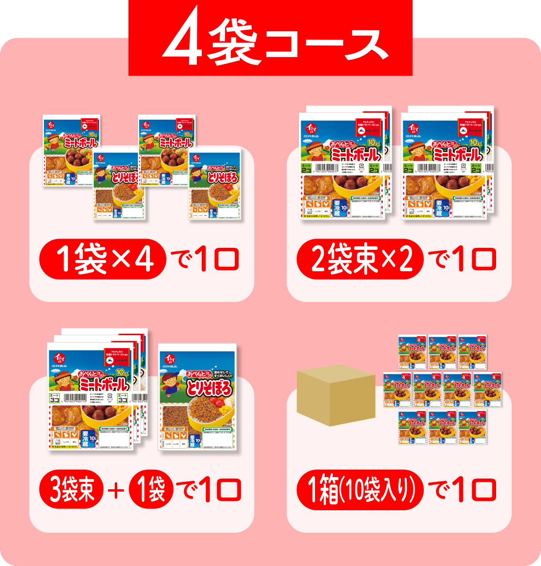4袋コース　1袋×4で1口／2袋束×2で1口／3袋束+1袋で1口／1箱（10袋入り）で1口