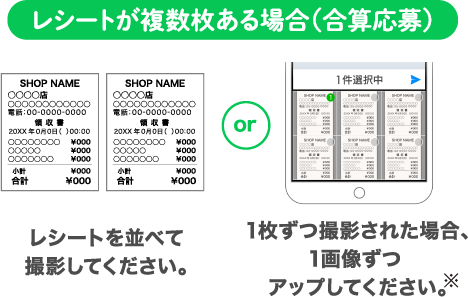 レシートが複数枚ある場合（合算応募） レシートを並べて撮影してください。or 1枚ずつ撮影された場合、1画像ずつアップしてください。※