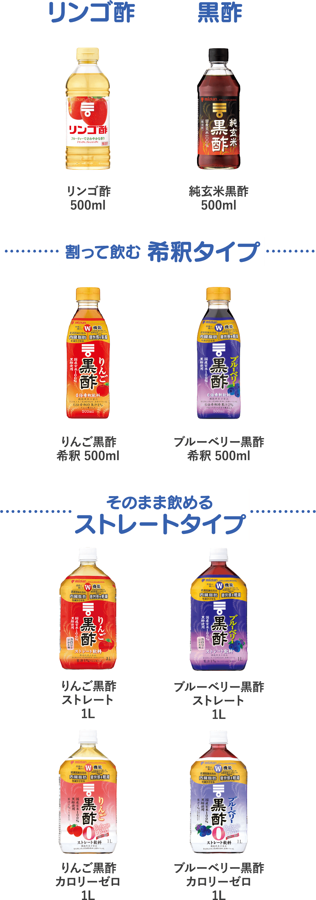 リンゴ酢500ml 純玄米黒酢500ml -割って飲む希釈タイプ- リンゴ黒酢希釈500ml ブルーベリー黒酢希釈500ml -そのまま飲めるストレートタイプ- リンゴ黒酢ストレート1L ブルーベリー黒酢ストレート1L リンゴ黒酢カロリーゼロ1L ブルーベリー黒酢カロリーゼロ1L