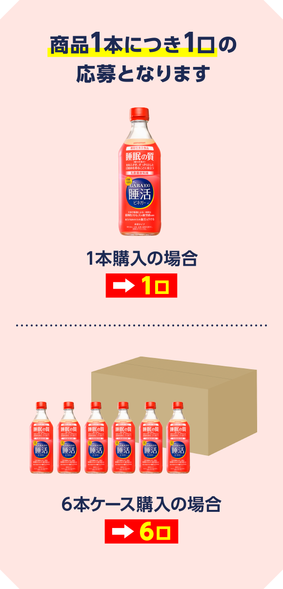 商品1本につき1口の応募となります 1本購入の場合→1口　6本ケース購入の場合→6口