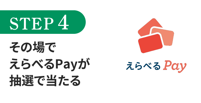 STEP4 その場でえらべるPayが抽選で当たる