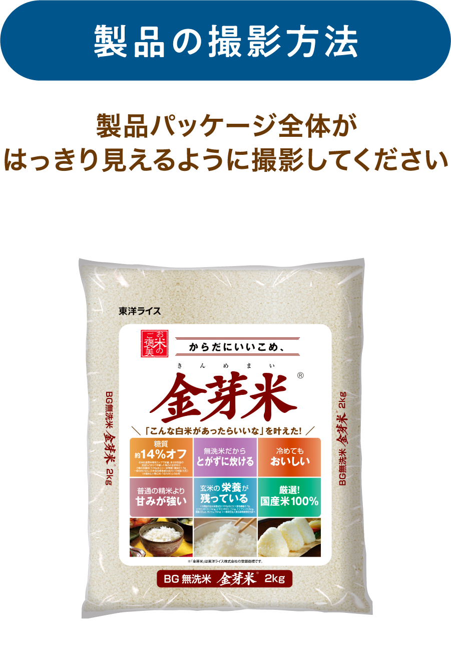 製品の撮影方法 製品パッケージ全体がはっきり見えるように撮影してください