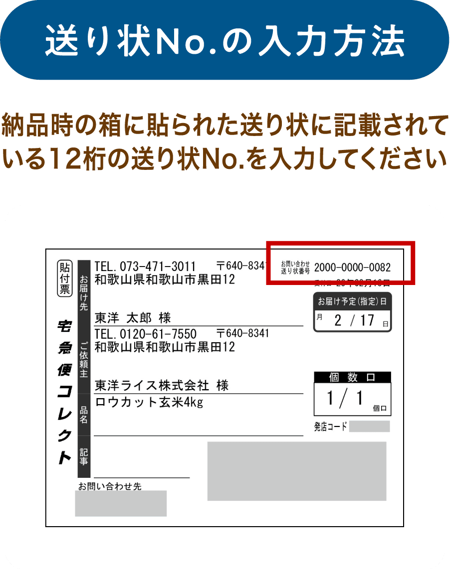 製品の撮影方法 製品パッケージ全体がはっきり見えるように撮影してください