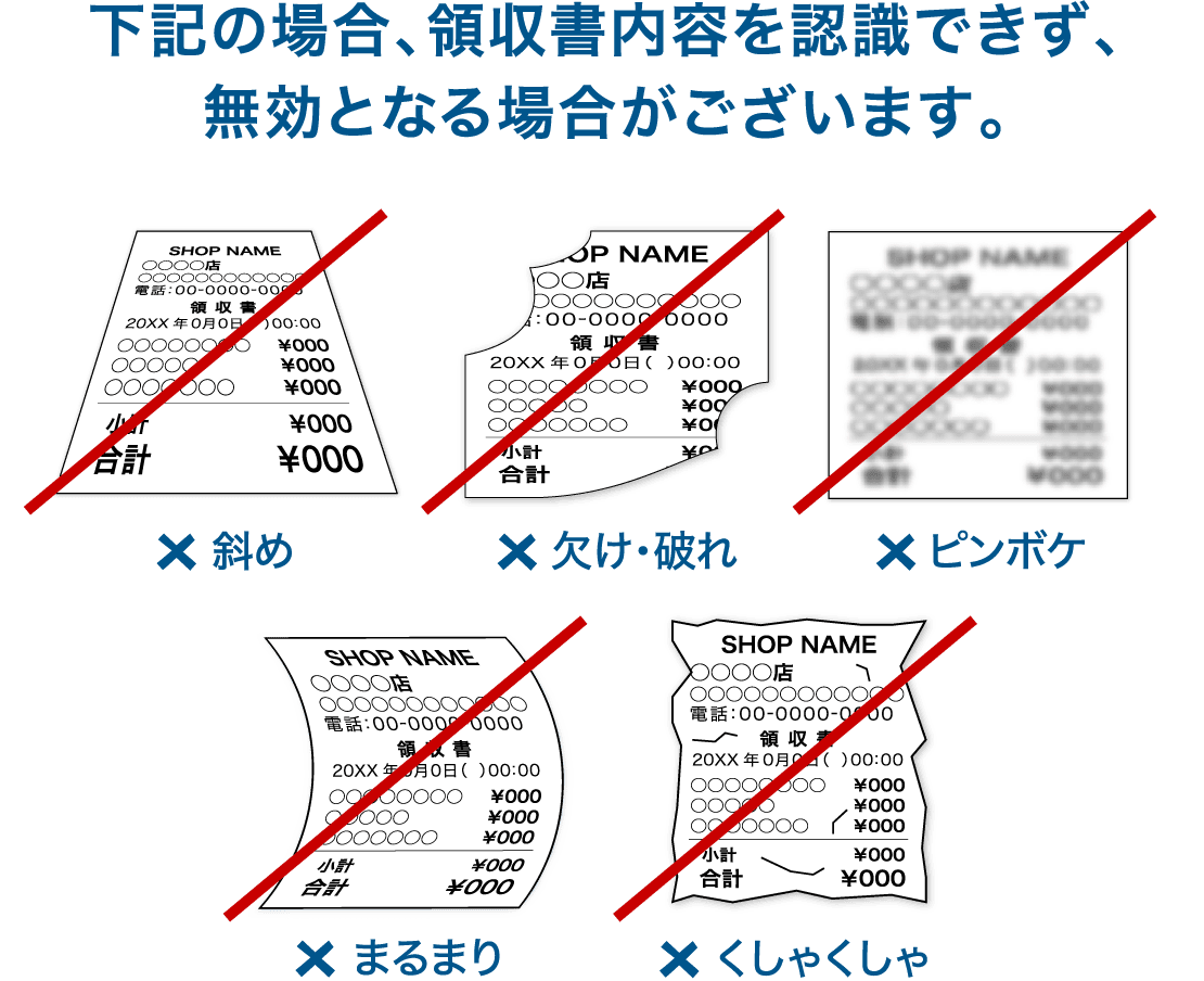 下記の場合、領収書内容を認識できず、無効となる場合がございます。斜め、欠け・破れ、ピンボケ、まるまり、くしゃくしゃ