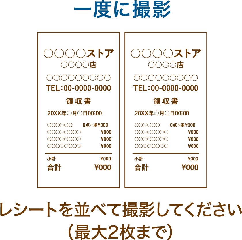 一度に撮影 レシートを並べて撮影してください（最大2枚まで）