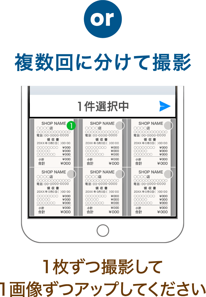 or 複数回に分けて撮影 1枚ずつ撮影して1画像ずつアップしてください