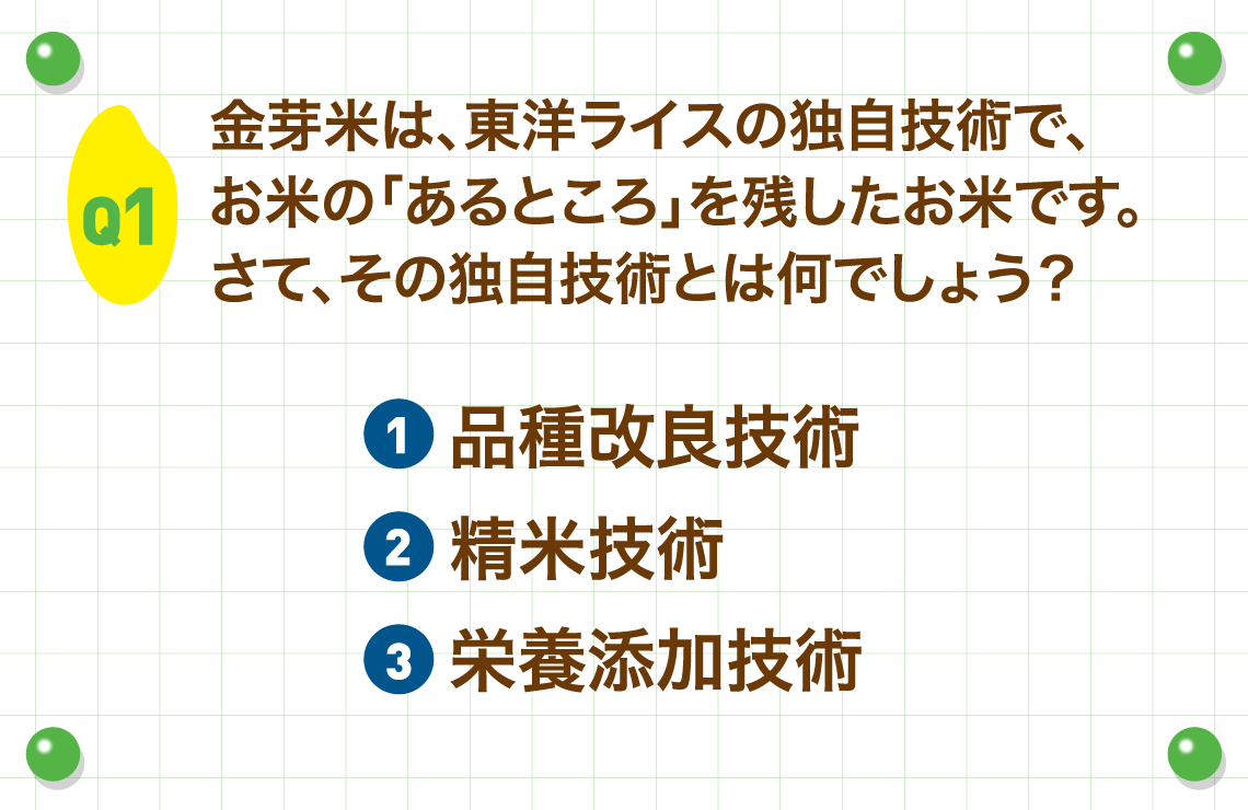 Q1.金芽米は、東洋ライスの独自技術で、お米の「あるところ」を残したお米です。さて、その独自技術とは何でしょう？
        ①品種改良技術②精米技術③栄養添加技術