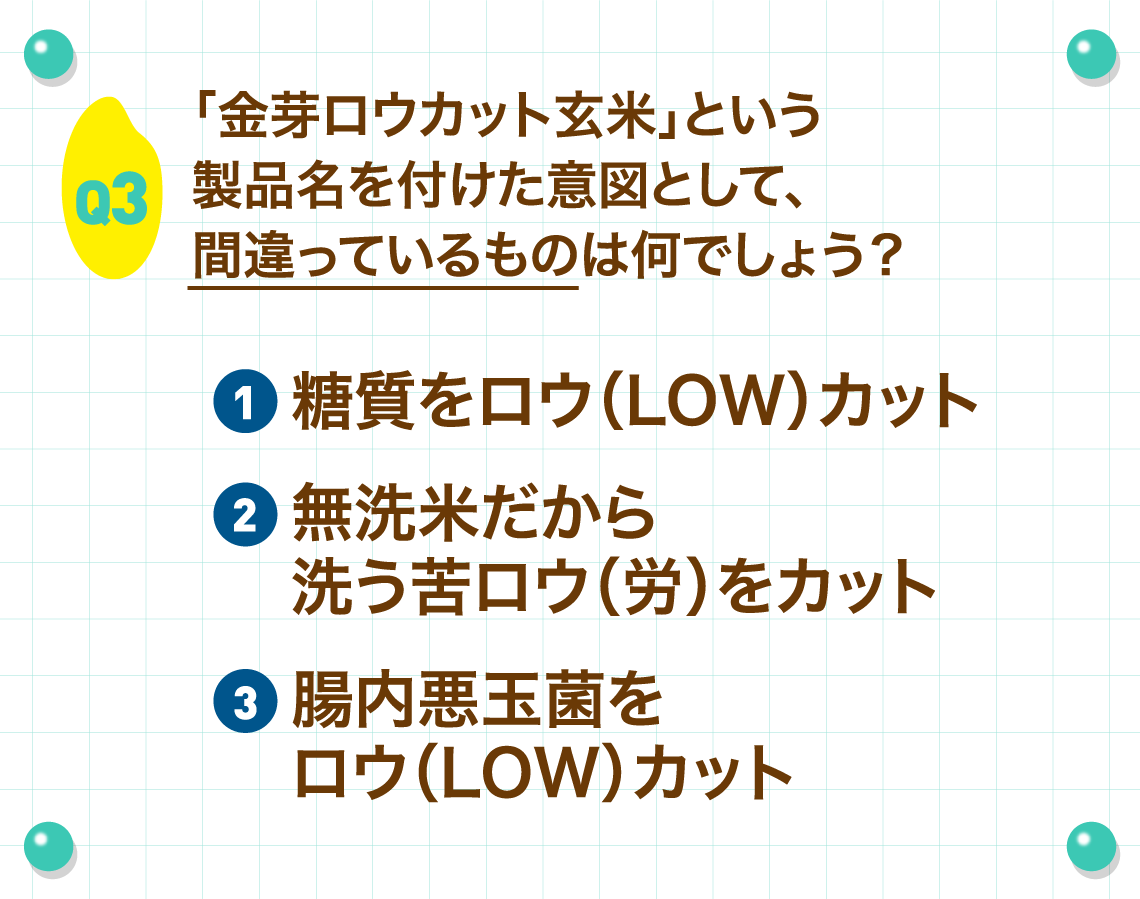 Q3.「金芽ロウカット玄米」という製品名を付けた意図として、間違っているものは何でしょう？
        ①糖質をロウ（LOW）カット②無洗米だから洗う苦ロウ（労）をカット③腸内悪玉菌をロウ（LOW）カット