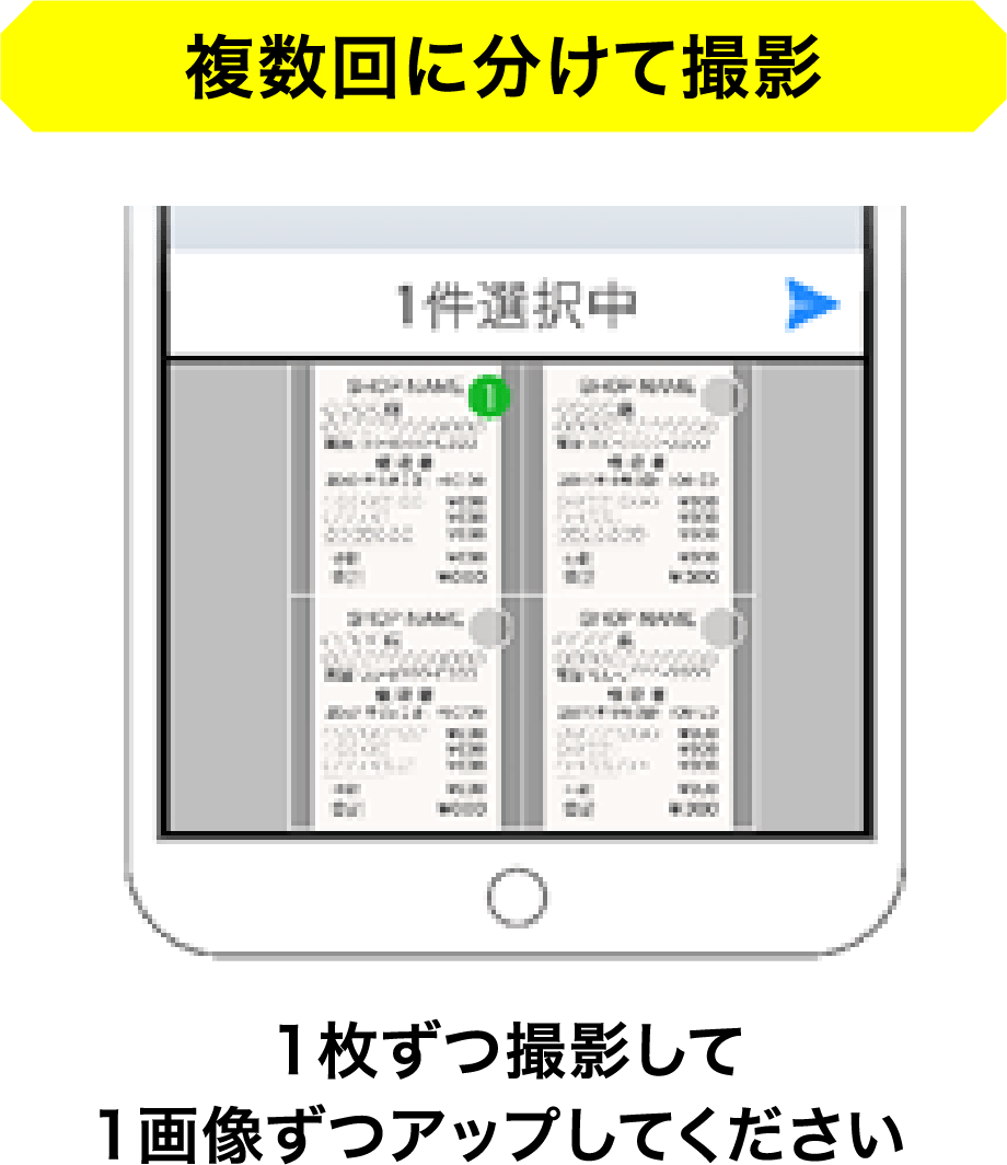 複数回に分けて撮影 1枚ずつ撮影して1画像ずつアップしてください
